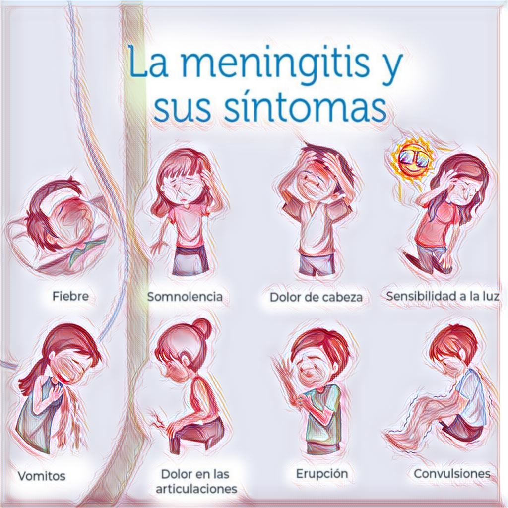 meningitis y sus sintomas